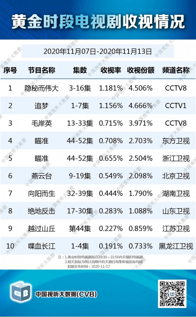 mmexport1605615036077 - 路过图床