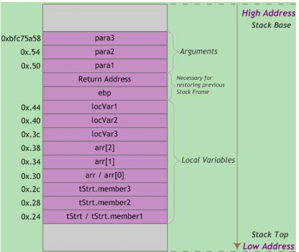 D5xm1U.png