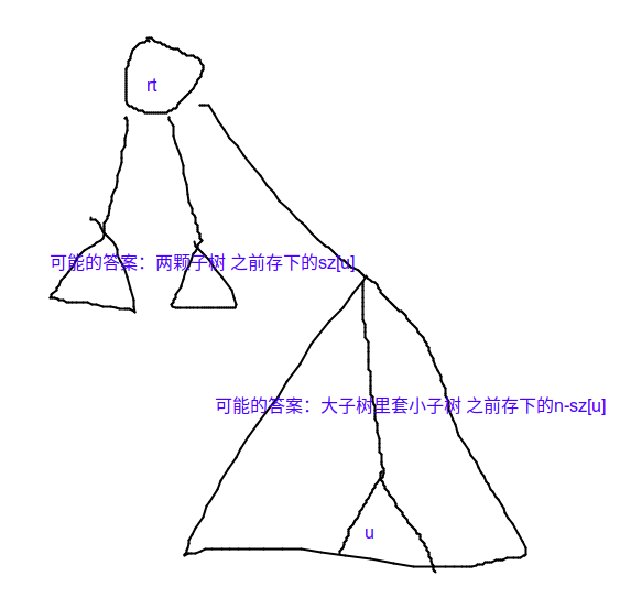 DIoeFe.png