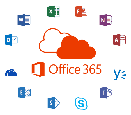 Office 365 2020
