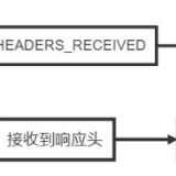 snbAr6