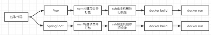 sDLjt1.png