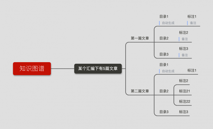 sDuM6S.png