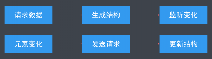 yiFaB4.png