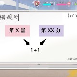 yvNCSP