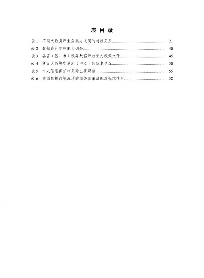 中国信通院 2020年大数据白皮书 页面 06
