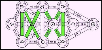 胡安•奥萨文:我们要把美国带回天堂,上帝的孩子是不卖的(第一部分)|Kat