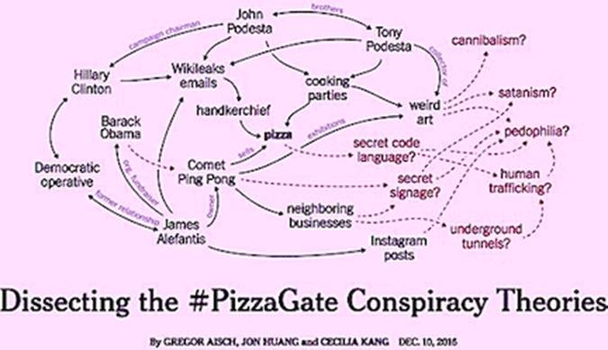 胡安•奥萨文:我们要把美国带回天堂,上帝的孩子是不卖的(第二部分)|Kat
