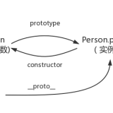 cPidsK