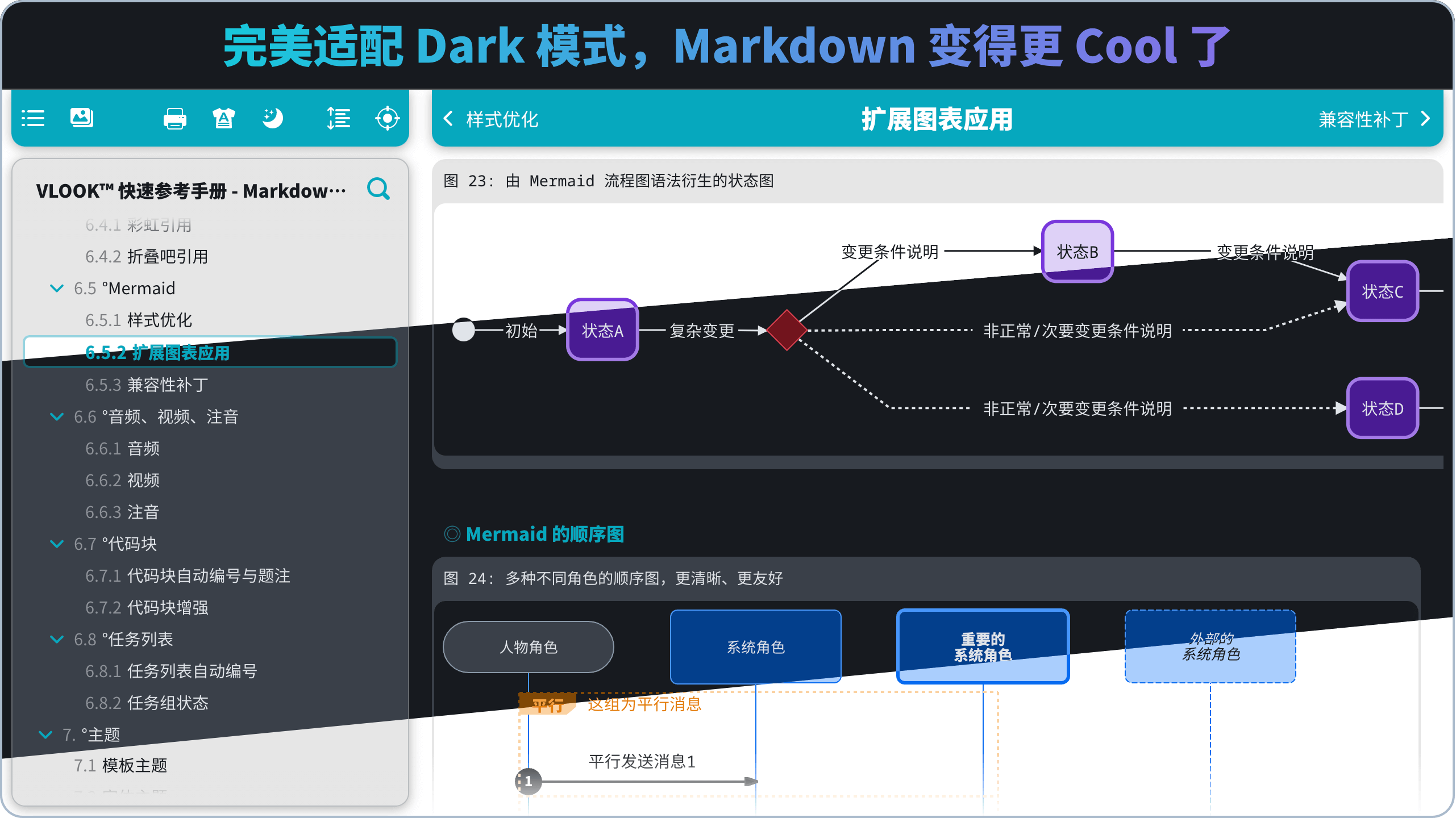 完美适配 Dark 模式,Markdown 变得更 Cool 了