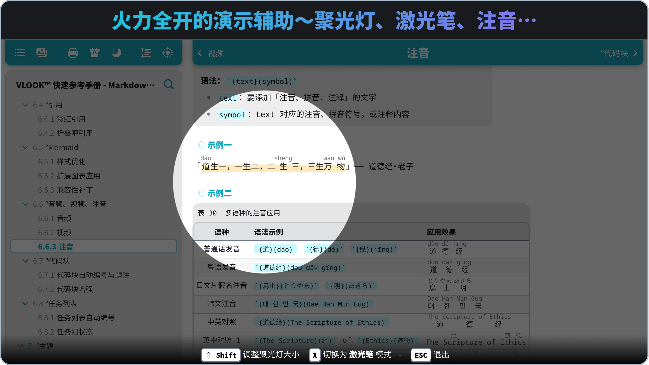 火力全开的图片自动排版、演示辅助~聚光灯、激光笔、注意