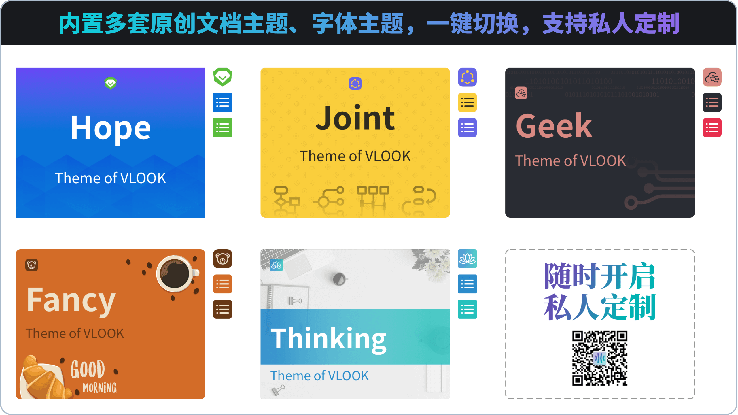 内置多套原创文档主题、字体主题,一键切换,支持私人定制