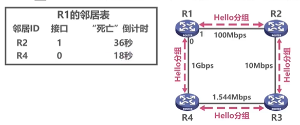 cVSn61.png