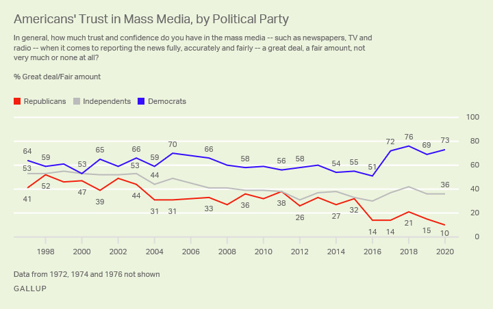 象征手法与MSM叙事策略