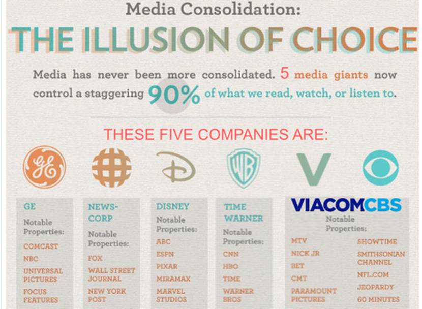 象征手法与MSM叙事策略