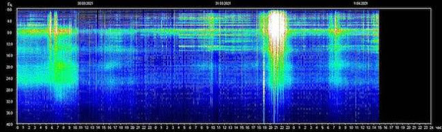 “Juan o Savin:这场圣战是上帝亲自安排在我们这一代的,我们要拯救美国,然后帮助拯救世界”|Kat-4.2.21