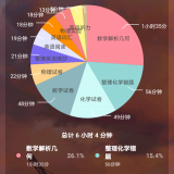 cM9XM8.png