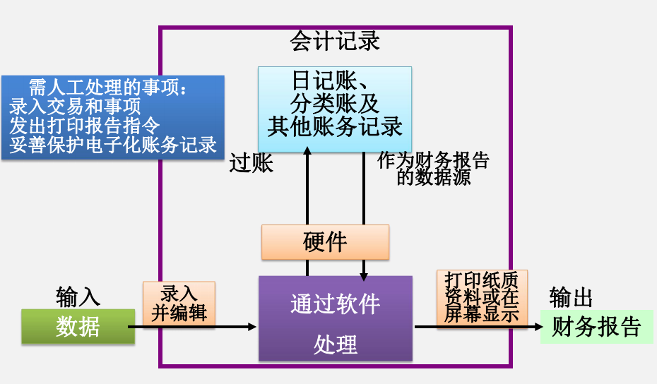 cYfC7t.png