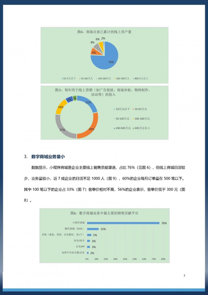 中国百货商业协会 百货购物中心数字化转型白皮书 新年专版2020.1 页面 07