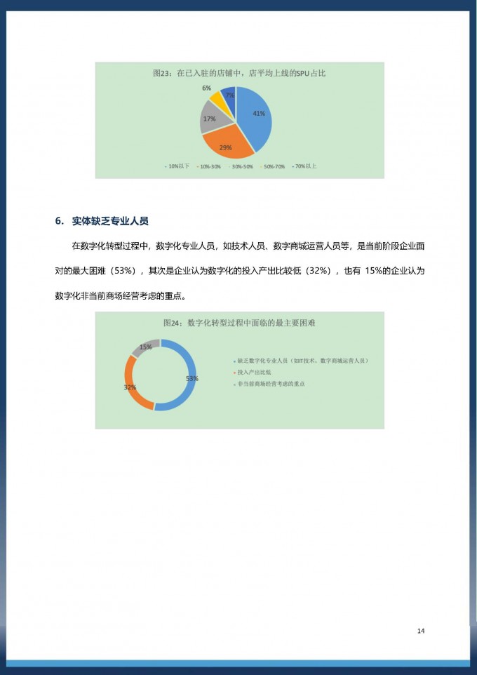 中国百货商业协会 百货购物中心数字化转型白皮书 新年专版2020.1 页面 14