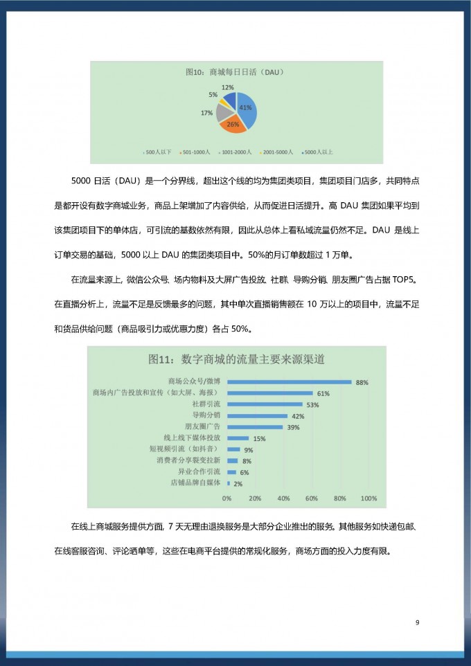 中国百货商业协会 百货购物中心数字化转型白皮书 新年专版2020.1 页面 09