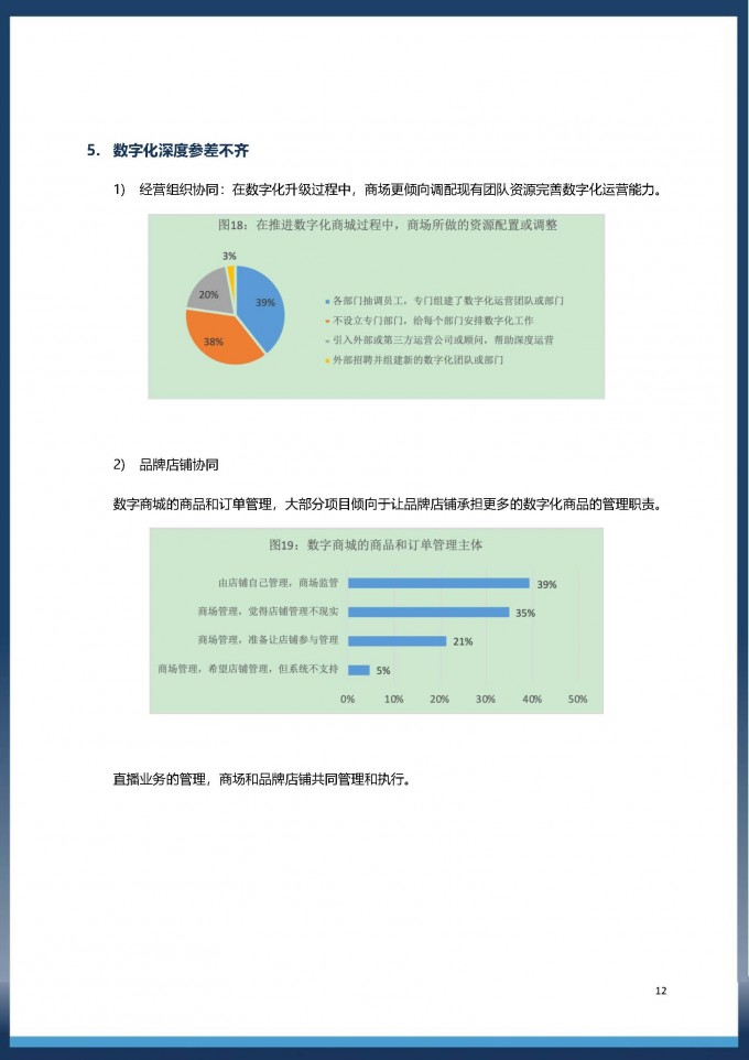 中国百货商业协会 百货购物中心数字化转型白皮书 新年专版2020.1 页面 12
