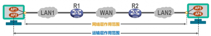 cDDtKg.png