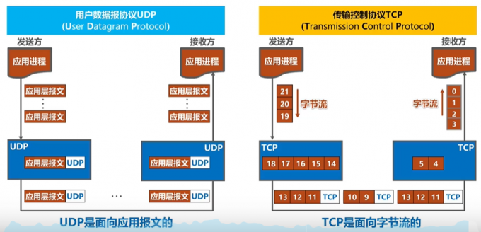 cDTI7q.png