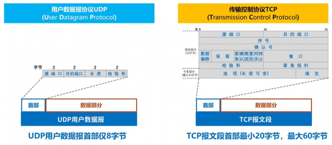 cDbUpT.png