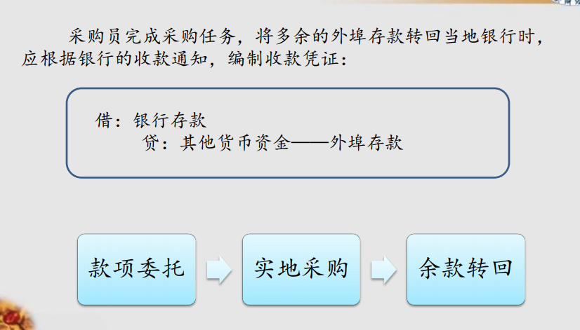 cs2IAS.png