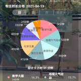 cycFs0.png