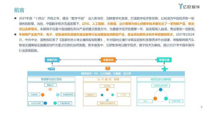 2021中国车联网行业发展趋势研究报告 亿欧智库 2021 页面 02