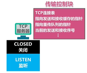 gkt59I.png