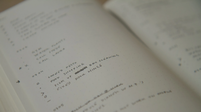 Bullet Journal | 子弹笔记 | 2021