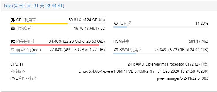 出UrServer大盘杜甫月付17.5刀