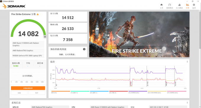 3DMark FireStrikeExtreme Score