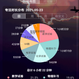 gjC4cF.png