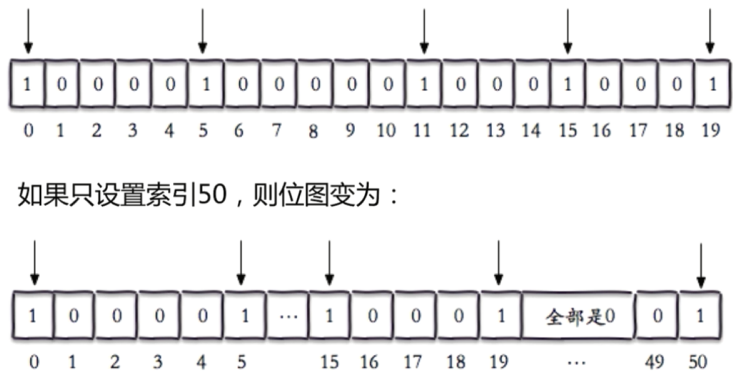 image-20210602174332130