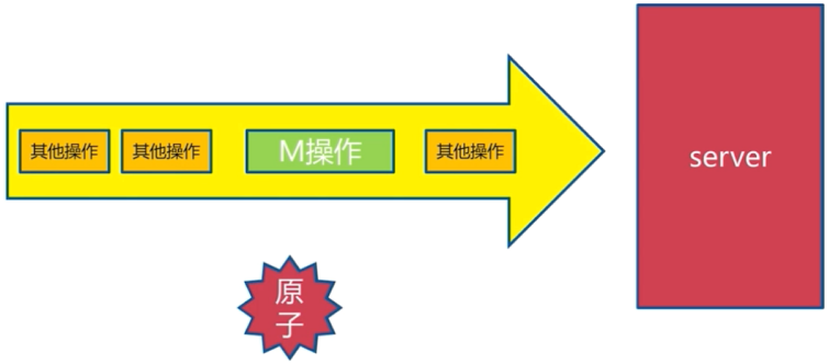 image-20210602155250161