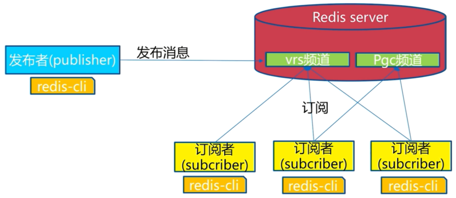 image-20210602162428427