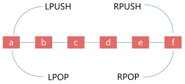image-20210603142646951