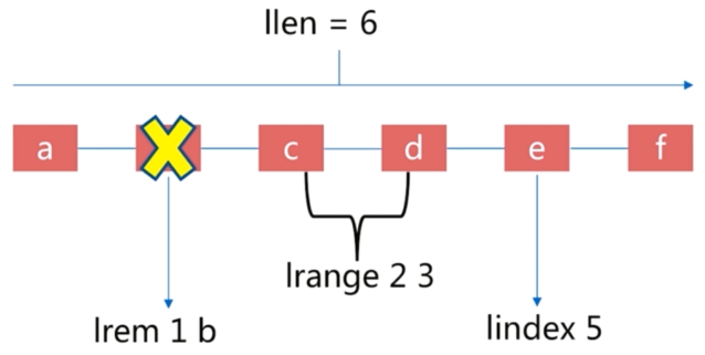 image-20210603142732407