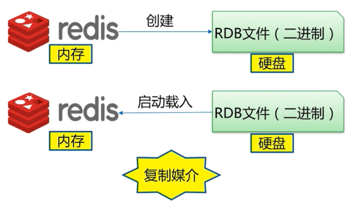 image-20210603174625696
