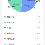 28dYX8