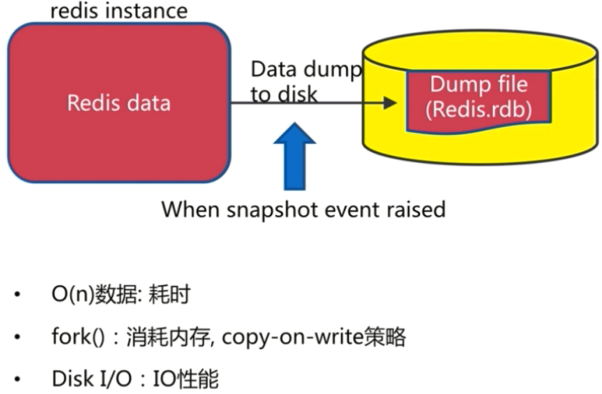 image-20210604145455351