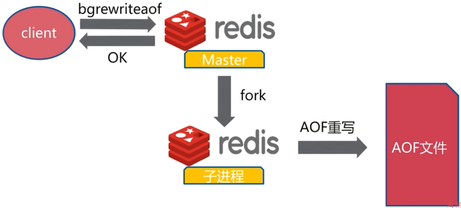 image-20210604160539972