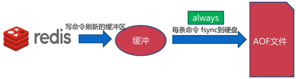 image-20210604151348099