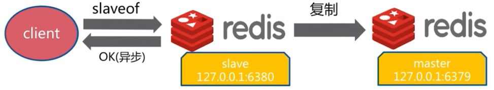 image-20210604180047726