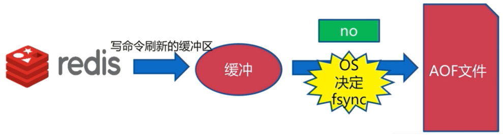 image-20210604151642397