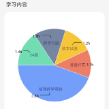 2dpPpR